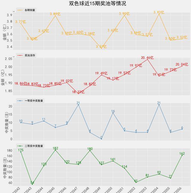 2023澳门码今晚开奖结果软件127期 01-26-29-33-38-39X：41,关于澳门码第127期开奖结果分析——以软件预测为视角