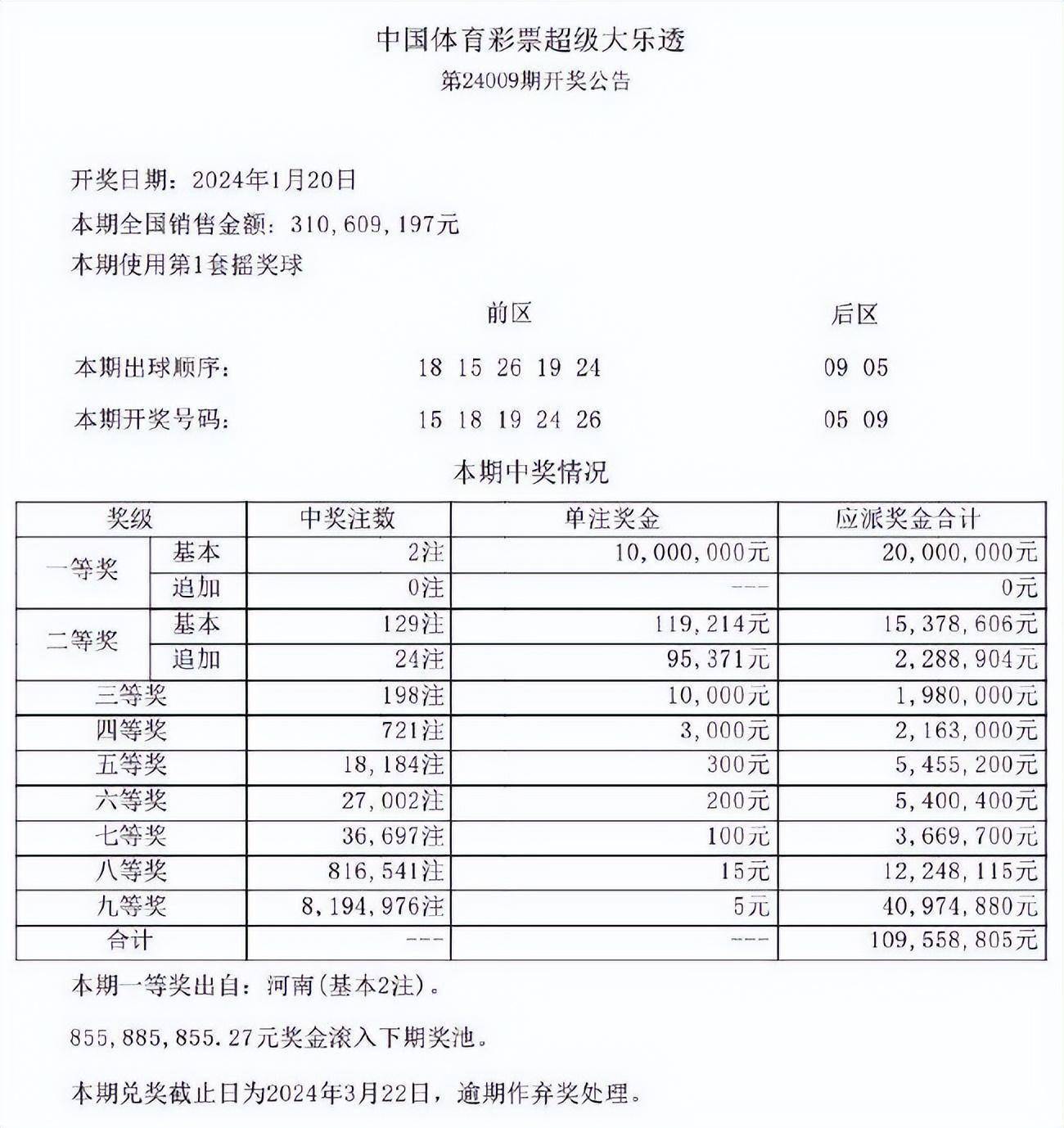 777788888新奥门开奖042期 27-14-38-15-42-30T：20,探索数字奥秘，新澳门开奖记录中的秘密与启示