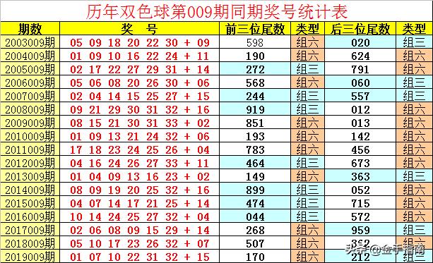 2025六开彩天天免费资料大全044期 18-47-11-26-08-37T：31,探索六开彩，2025年免费资料解析——第044期深度剖析