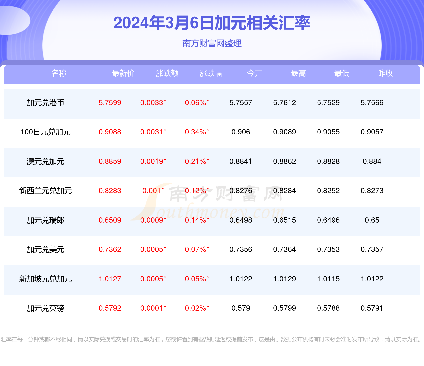 2025今晚澳门开什么号码057期 23-45-34-12-03-49T：09,探索未知的奥秘，关于彩票号码预测的思考与启示