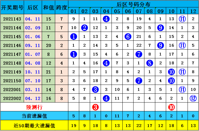 2025澳门特马今晚开码039期 01-17-21-22-35-46Z：43,澳门特马今晚开码039期，探索数字背后的秘密与期待