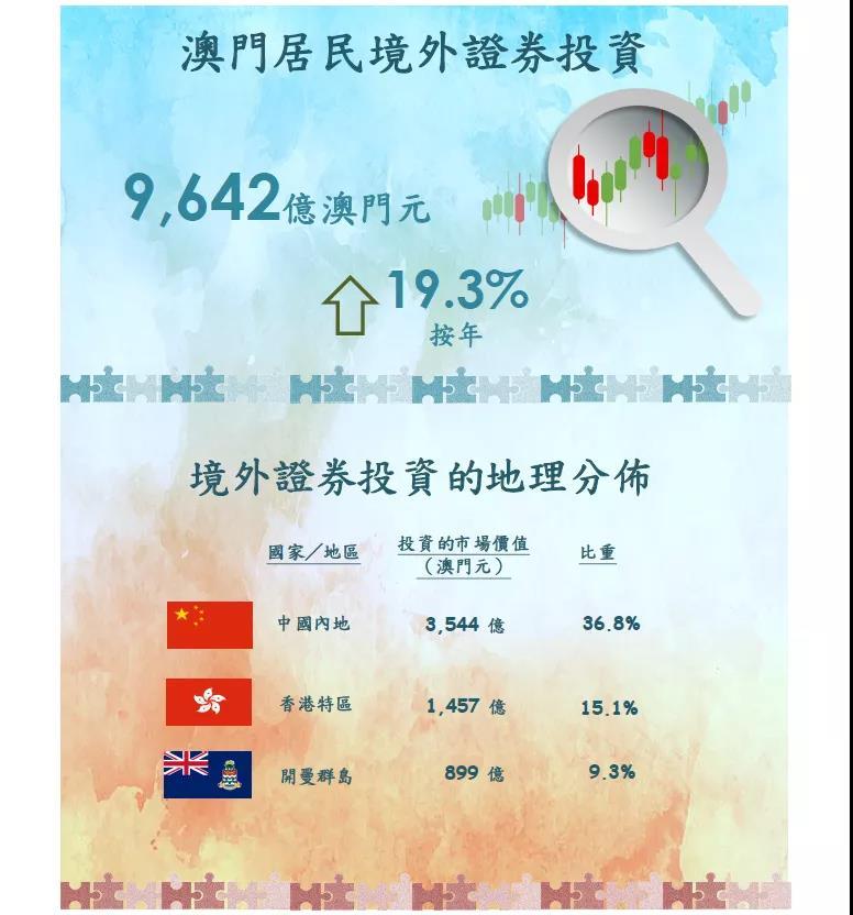 澳门三码三码精准100%公司认证064期 17-19-25-29-31-45Z：13,澳门三码三码精准100%公司认证之探索，深度解析第064期与数字背后的秘密