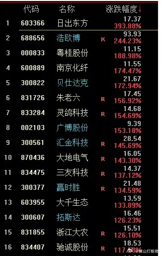 2025新澳门今晚开奖记录查询020期 18-24-25-26-33-40K：04,探索未来之门，新澳门今晚开奖记录查询与未来趋势分析