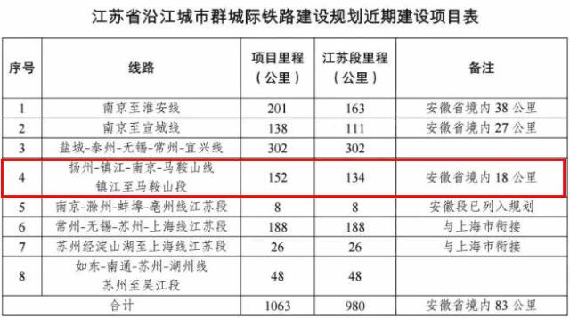 新澳门天天彩2025年全年资料137期 01-20-29-30-36-42S：47,新澳门天天彩2025年全年资料解析——第137期及关键号码解读