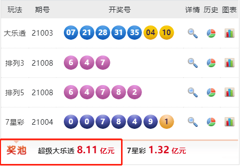 新澳门今晚开奖结果开奖2025010期 12-22-25-35-36-44U：28,新澳门今晚开奖结果开奖2025010期分析——关键词，12-22-25-35-36-44U，28