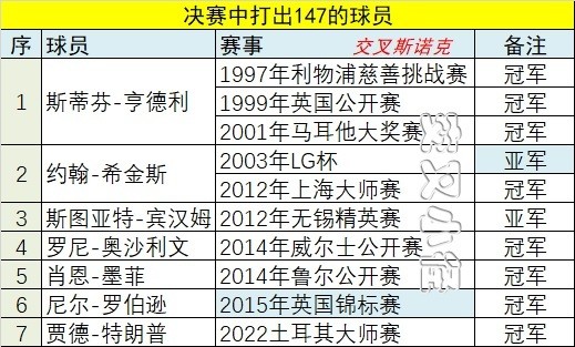 精准一肖100%准确精准的含义147期 04-06-07-35-38-44C：28,精准一肖，揭秘百分之百准确预测的秘密