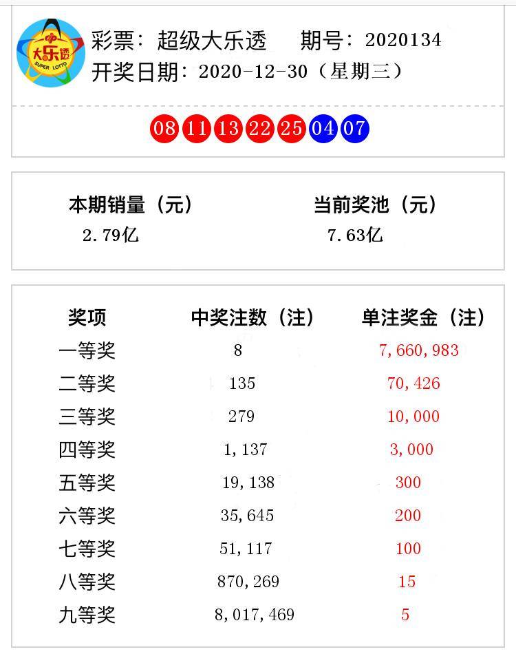 新澳今天最新资料2025年开奖135期 08-10-26-28-31-47Q：25,新澳彩票开奖资料，探索未来期次的奥秘与期待