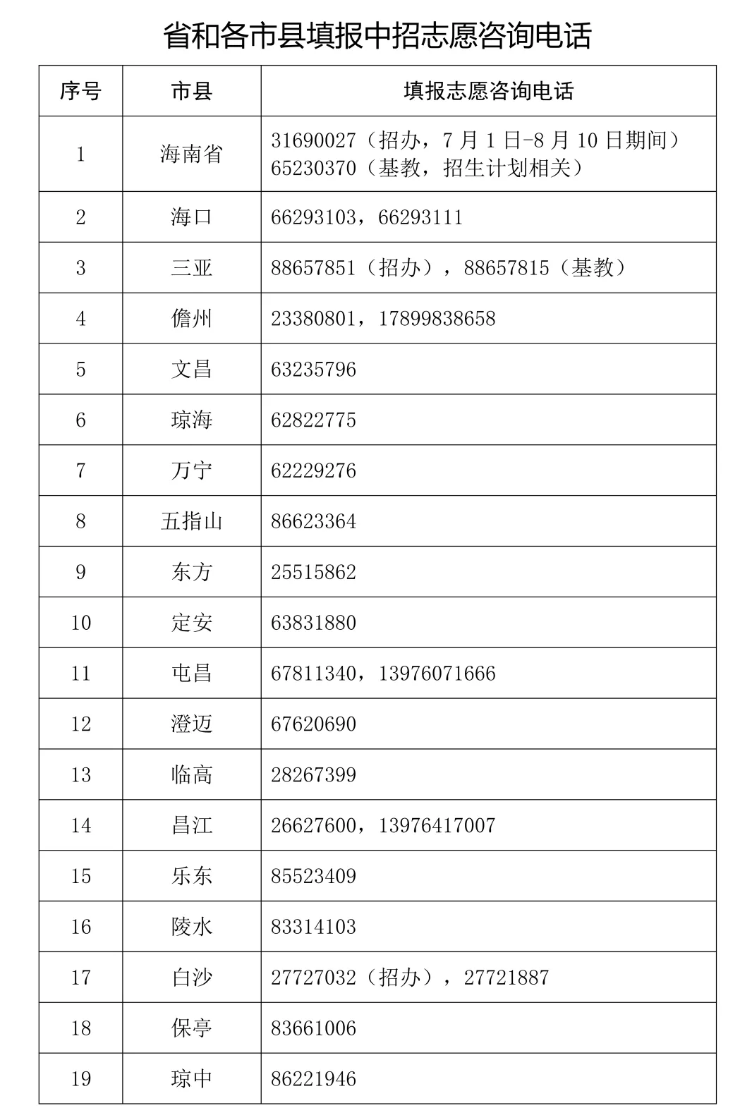 2024新奥门正版资料免费提拱081期 16-26-32-33-38-45P：25,探索新奥门正版资料——2024年第081期关键词解析及免费提拱