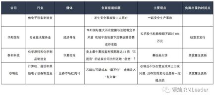 2025年正版资料免费097期 48-30-10-05-23-40T：17,关于2025年正版资料免费第097期的深度探讨，一种未来的设想与实现路径