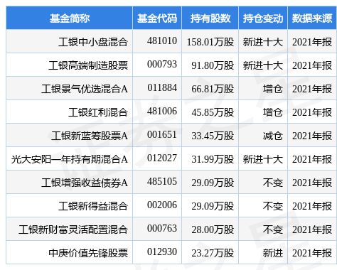 2025年新澳原料免费提供103期 03-07-10-39-43-48Y：32,探索未来，新澳原料免费提供计划下的机遇与挑战（第103期报告）