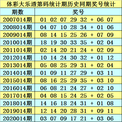 新奥精准资料免费公开094期 01-07-09-12-19-23P：36,新奥精准资料免费公开第094期——揭秘数字背后的奥秘与机遇