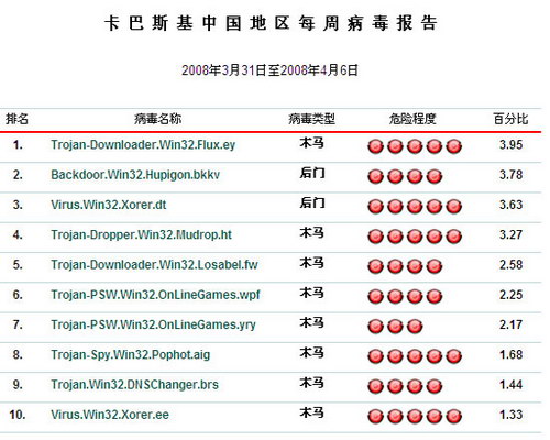 2025年奥门今晚开奖结果查询062期 06-16-19-31-37-49M：04,奥门彩票开奖结果查询，探索数字背后的故事（关键词，奥门今晚开奖结果查询，第062期，数字组合）