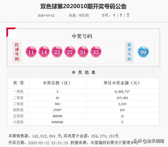 澳门一码一肖100075期 03-15-29-32-33-36H：27,澳门一码一肖100075期揭晓，探索数字背后的神秘与期待