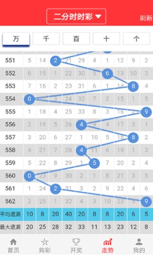 2025新澳门管家婆免费大全047期 09-18-26-32-41-49T：24,探索2025新澳门管家婆免费大全，独特的数字组合与未来展望