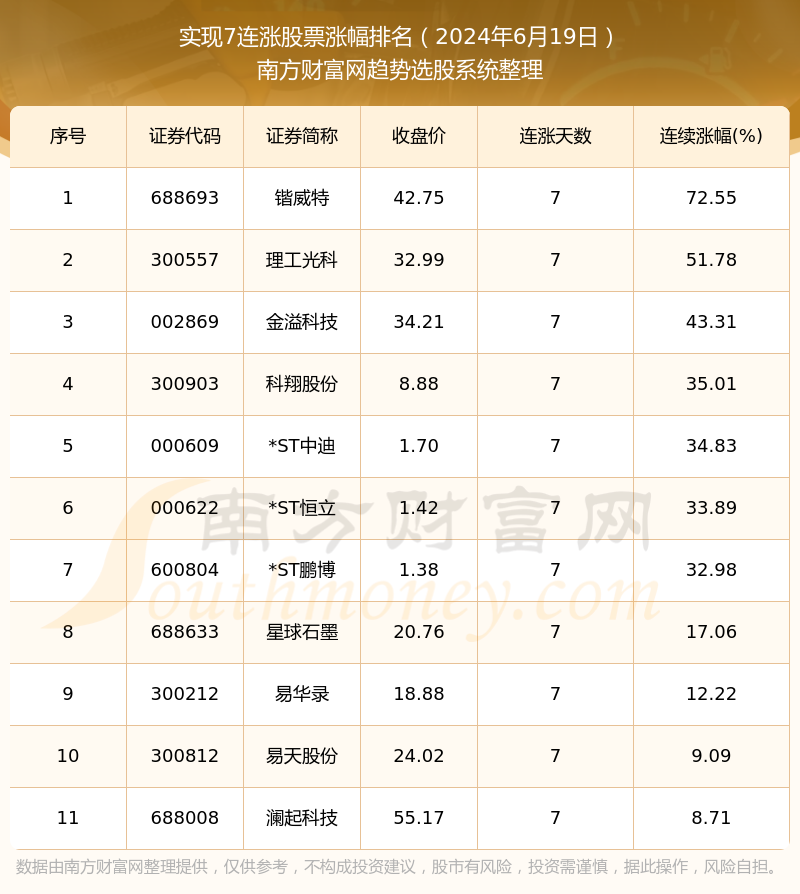 2024新奥资料免费49图库068期 07-11-19-20-23-33D：30,探索新奥资料，免费图库中的奥秘与挑战