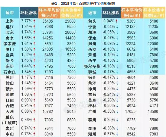 澳门一码一码100准确开奖结果查询117期 05-07-25-26-33-41V：15,澳门一码一码100%准确开奖结果查询——第117期深度解析