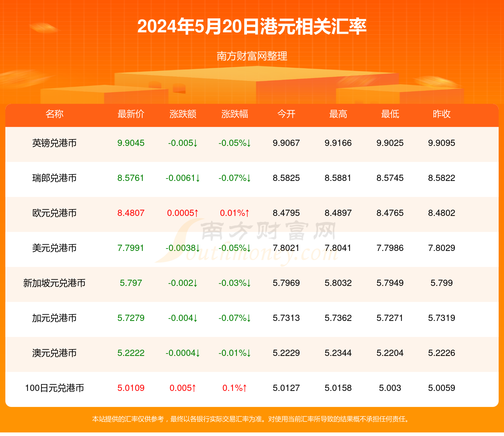 新澳天天开奖资料大全下载安装020期 20-37-15-48-26-39T：31,新澳天天开奖资料大全，探索第020期的数字奥秘与下载指南