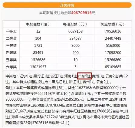 777788888新奥门开奖042期 27-14-38-15-42-30T：20,探索数字奥秘，新奥门开奖之旅