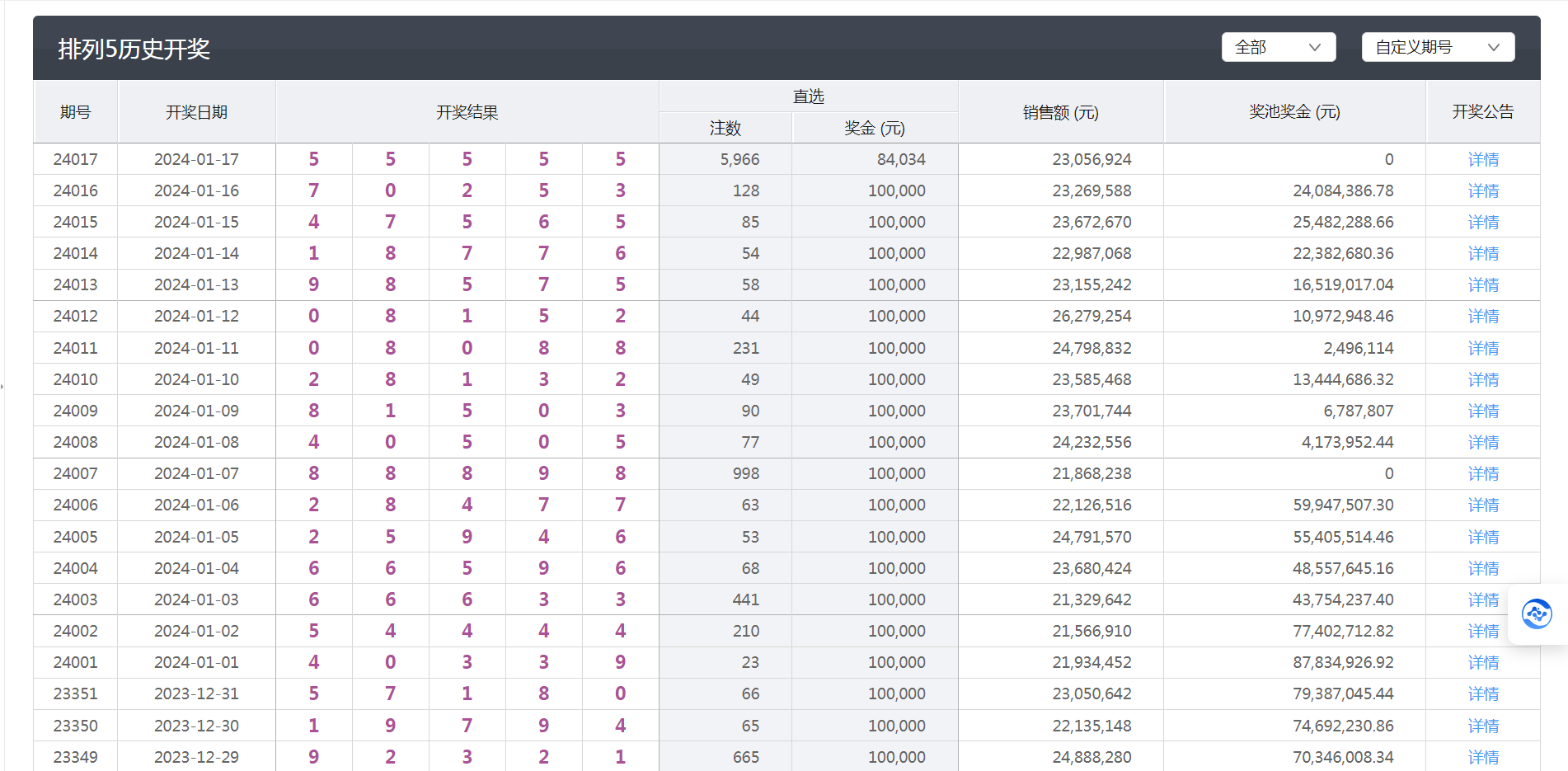 新澳天天开奖资料大全062期 24-42-01-09-39-12T：35,新澳天天开奖资料解析，第062期数据探索与解读