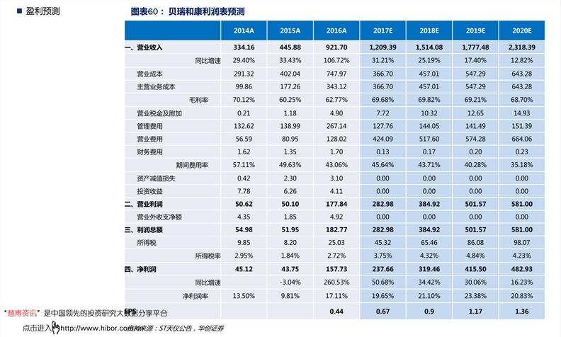 新:奥天天开奖资料大全131期 03-24-26-29-34-42E：48,新奥天天开奖资料解析，探索第131期的秘密与数字魅力