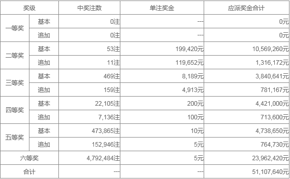 2025年2月26日 第12页