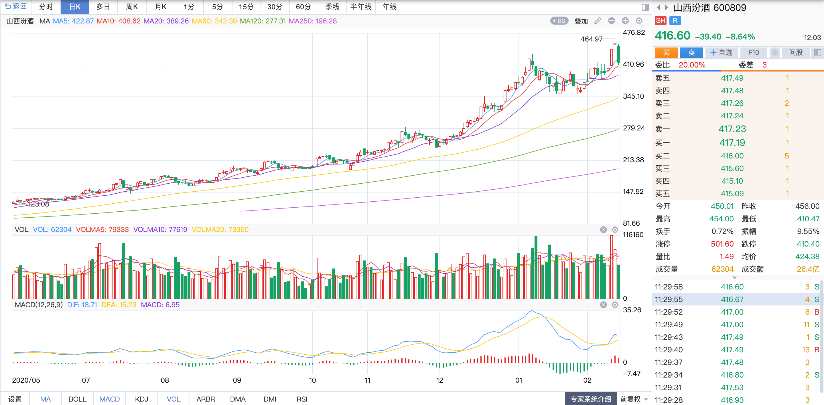 2025新澳开奖结果110期 03-08-14-19-29-35Z：10,探索新澳开奖结果，第110期揭晓与深度解析（关键词，2025新澳开奖结果、第110期、开奖号码分析）