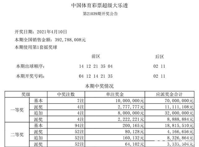 24年新奥精准全年免费资料105期 11-14-21-39-41-47B：16,探索新奥精准全年免费资料，揭秘第105期秘密与未来趋势