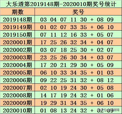 管家婆2022澳门免费资格115期 03-07-10-13-22-36K：46,探索管家婆2022澳门免费资料资格第115期——数字与策略交汇的奥秘