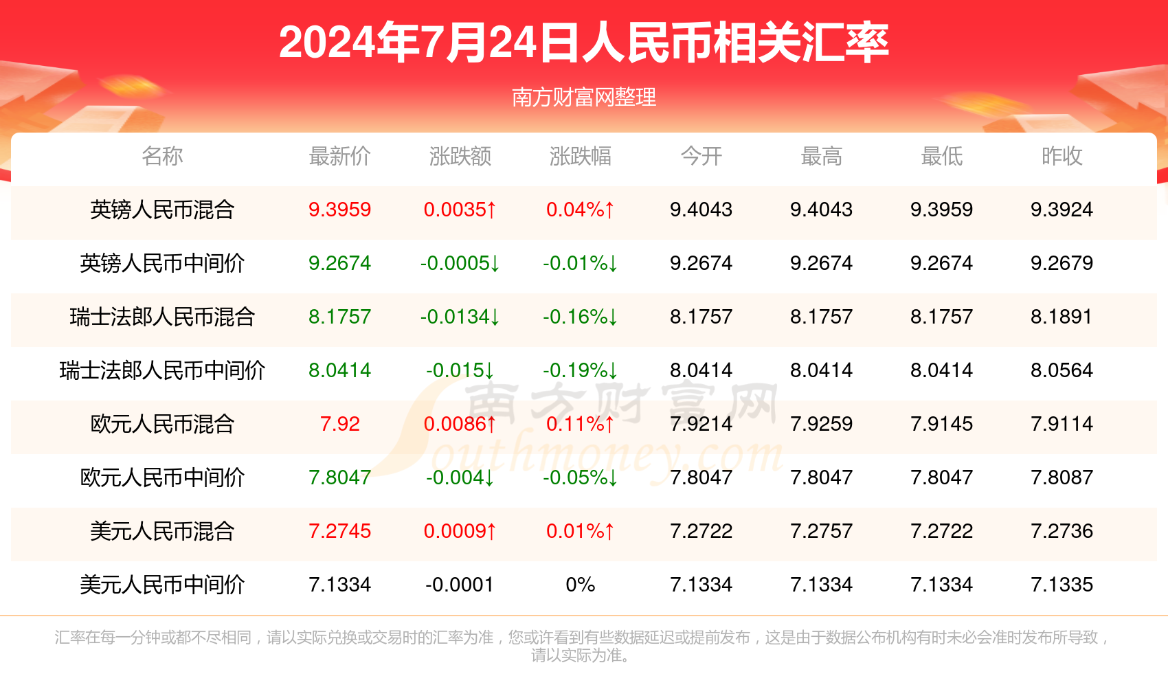 澳门2023管家婆免费开奖大全081期 05-08-29-33-34-45A：07,澳门2023管家婆免费开奖大全第081期，深度解析与预测（标题）