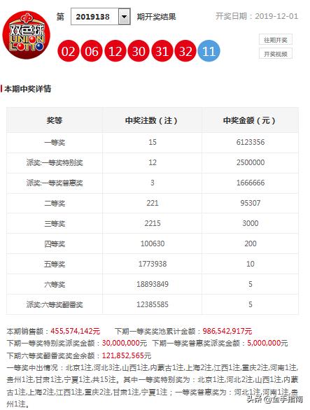 2023澳门正版资料免费065期 03-12-13-22-32-40W：29,澳门正版资料免费解析与探索，2023年第065期数字探索之旅