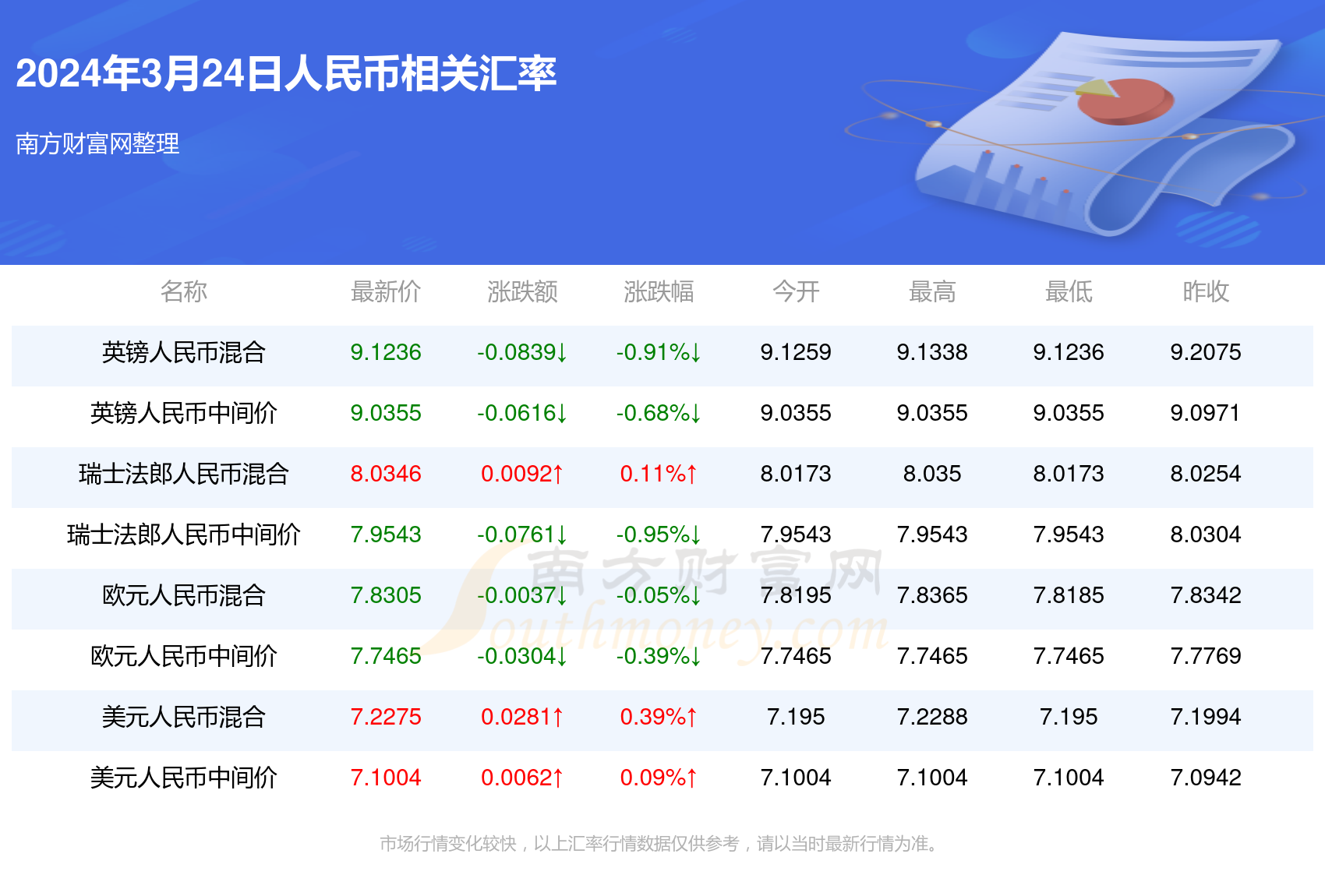 新澳门2025年资料大全宫家婆048期 02-11-17-22-24-46S：48,新澳门2025年资料大全——宫家婆第048期解析