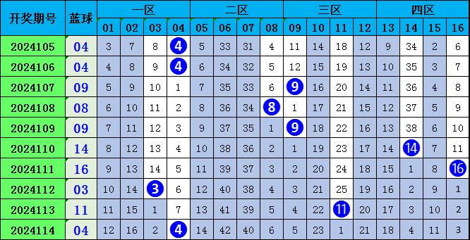 新澳门资料全年免费精准027期 01-05-10-26-27-34U：35,新澳门资料全年免费精准解析，探索第027期的秘密（附号码01-05-10-26-27-34U，35）