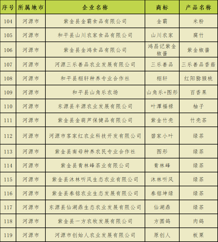 2025年全年資料免費大全優勢017期 06-12-16-24-29-47W：17,探索未来，2025年全年資料免費大全優勢017期——深度解析与独特优势