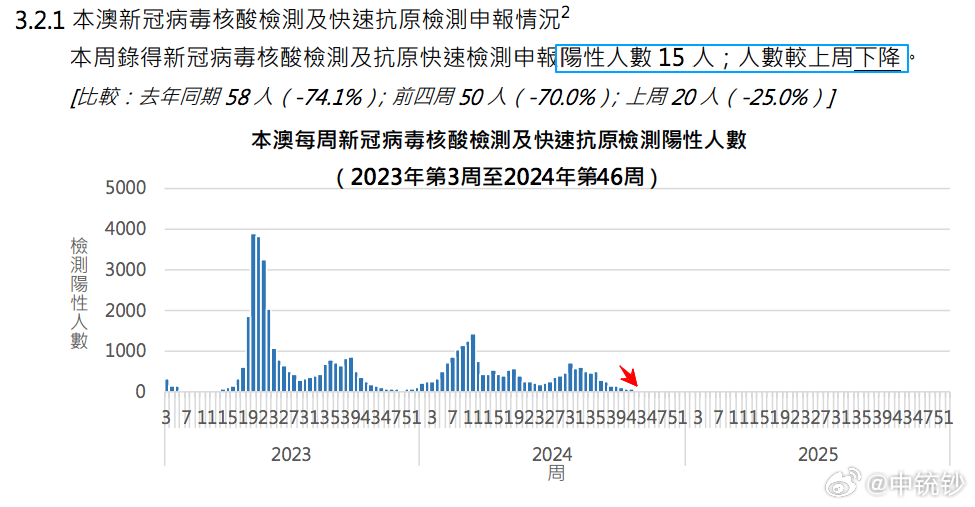 2025年新澳门历史开奖记录090期 13-42-01-25-44-47T：23,探索新澳门历史开奖记录，一场数字背后的故事（第090期深度解析）