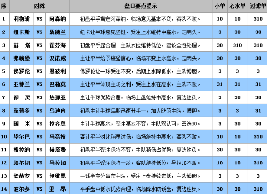 澳门王中王100的准资料008期 06-13-21-24-30-44E：24,澳门王中王100的准资料008期揭秘，探寻幸运之门的关键数字