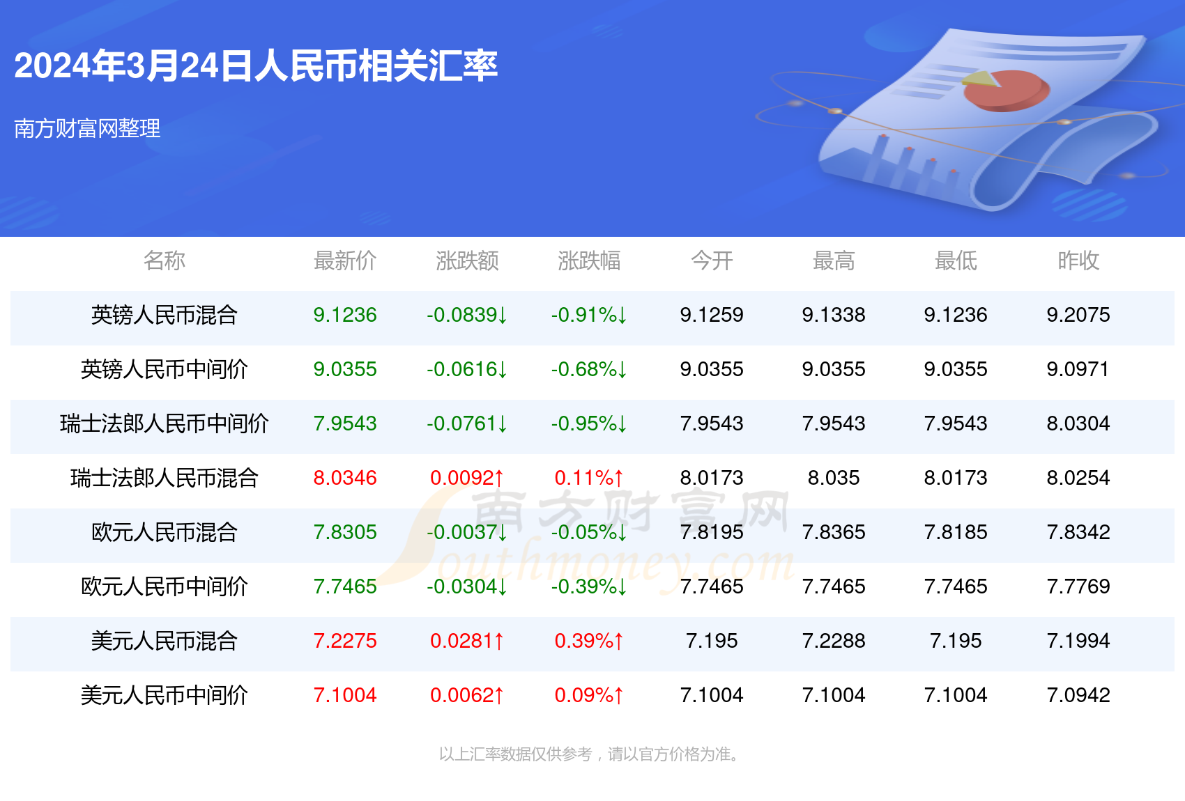 2025年新澳门天天开奖结果049期 02-04-09-25-28-45R：48,探索新澳门未来彩票开奖之路——以澳门天天开奖结果第049期为例