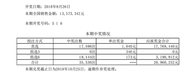 4949澳门特马今晚开奖53期019期 11-12-36-43-46-47L：27,澳门特马第53期与019期开奖分析——数字组合预测与结果解读