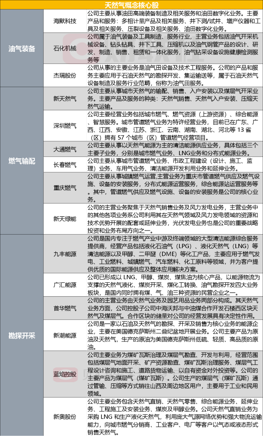 2025新奥精准资料免费大全078期122期 06-15-22-35-41-46U：07,探索新奥精准资料，免费大全第078期与第122期深度解析（关键词，06-15-22-35-41-46U）