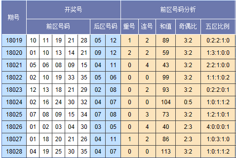 2025年香港正版内部资料009期 04-16-24-28-40-41X：23,探索未来，聚焦香港正版内部资料第009期之独特数字组合的魅力