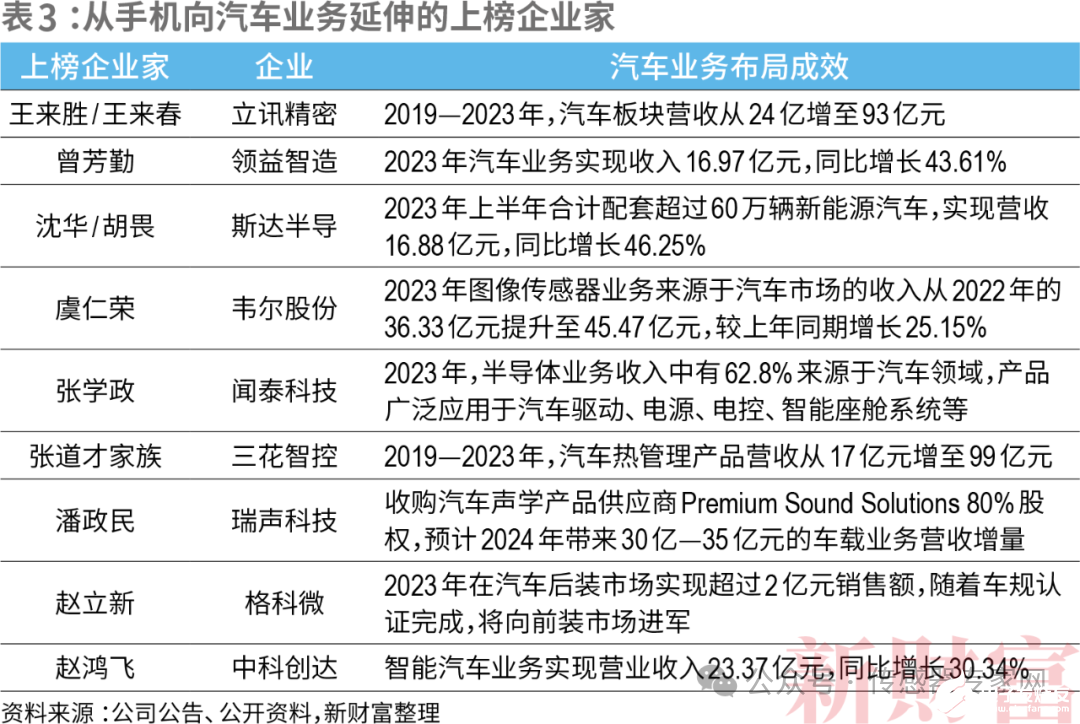 新澳精准资料免费提供265期003期 11-22-07-39-42-18T：06,新澳精准资料免费提供，探索第265期与003期的奥秘（11-22-07-39-42-18T，06）