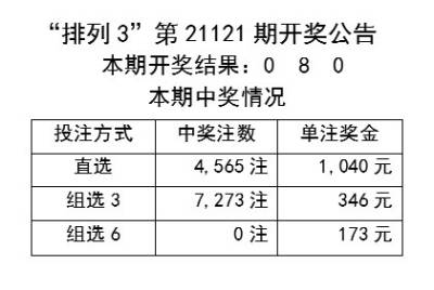 澳门天天彩期期精准单双波色073期 10-12-37-39-42-47P：43,澳门天天彩期期精准单双波色研究——以第073期为例