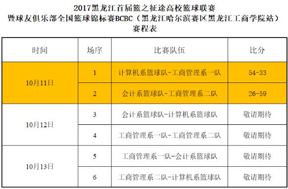 新澳好彩资料免费提供056期 10-13-26-33-39-45M：41,新澳好彩资料免费提供，探索第056期的数字秘密（10-13-26-33-39-45M，41）